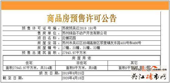 國(guó)風(fēng)云樾花園領(lǐng)預(yù)售證 9月28日加推二期房源