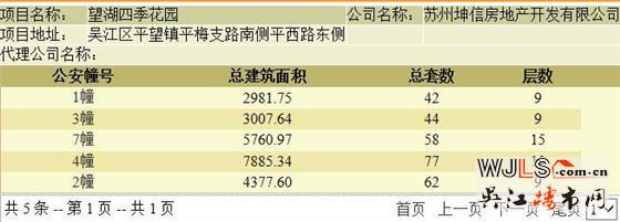 純新盤！平望上坤望湖四季首領(lǐng)預(yù)售證