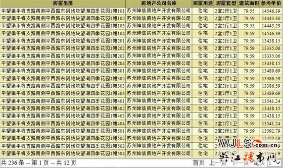 純新盤！平望上坤望湖四季首領(lǐng)預(yù)售證