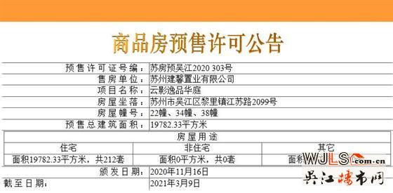156萬起！汾湖保利湖畔云上本周六首次開盤