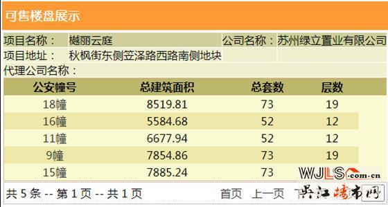 樾麗云庭裝修房領證 備案價23846.5-26447元/平米