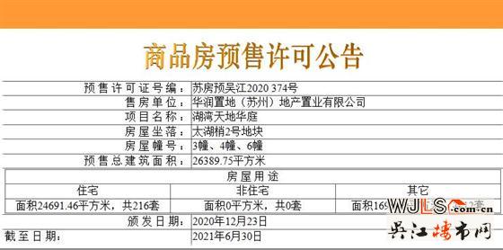 湖灣天地領(lǐng)預售證  備案均價21632.6元/平方