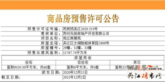 建發(fā)悅江南領(lǐng)預(yù)售證 備案價22442-28193元/平米