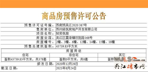 中梁知賢悅庭首領(lǐng)預(yù)售證  備案價10274-12663元/㎡