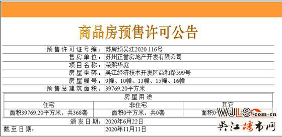 榮熙華庭首次領(lǐng)取預(yù)售證  備案價(jià)16984-21141元/平