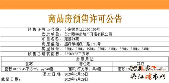 盛澤禹洲雍禧雅苑領證 備案價約17244—21198元/㎡?