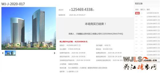 26.6億!吳江太湖新城宅地破中止成交!