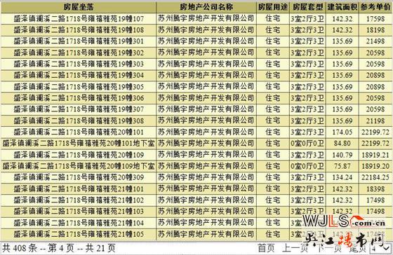 盛澤禹洲雍禧雅苑領證  備案價約17244—21198元/㎡?