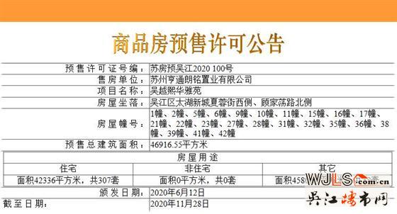 亨通朗詩熙華府領(lǐng)證 二期開盤倒計(jì)時(shí)