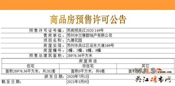中交九雅花園首獲預售證 預計近期開盤