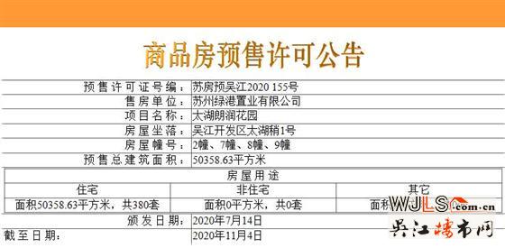 綠地太湖朗峯領(lǐng)預(yù)售證 備案均價21633元/平米