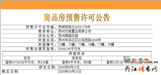 世茂蘇河鷺鳴首領(lǐng)證 預(yù)計本周五開盤