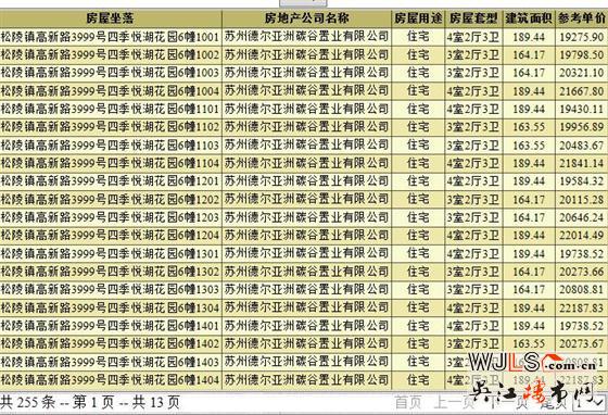 德爾閱湖城領(lǐng)預(yù)售證  備案價(jià)15075-23107元/平米