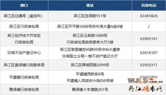 吳江房屋結(jié)構(gòu)改造受理有新變化！