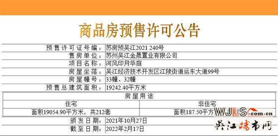 中建河風(fēng)印月領(lǐng)證  備案均價(jià)為19663元/平米