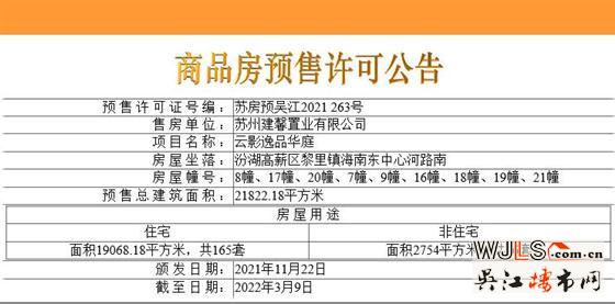 取證！保利湖畔云上備案均價20739元/平