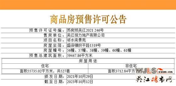 取證！新城十里錦繡備案均價(jià)9568元/平米