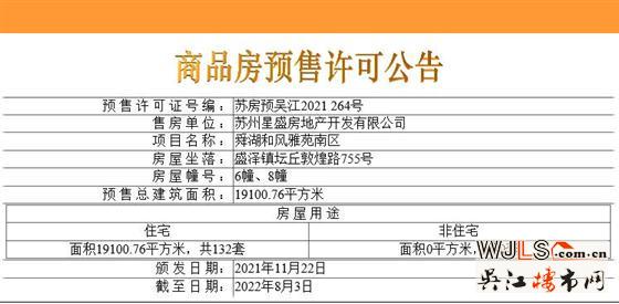 取證！盛澤紅星天鉑備案均價(jià)17130元/㎡