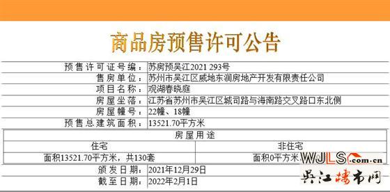 取證！金地湖城風(fēng)華備案價(jià)17666-21300元/㎡