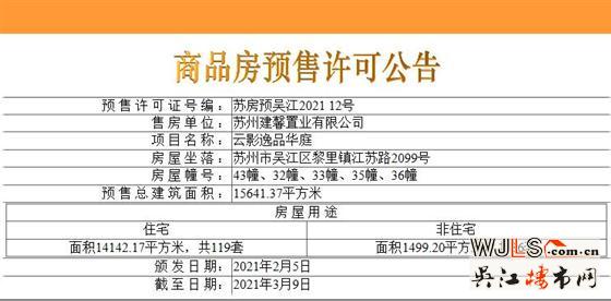 保利湖畔云上領(lǐng)預(yù)售證 備案價18315.6-23632.5元/平米