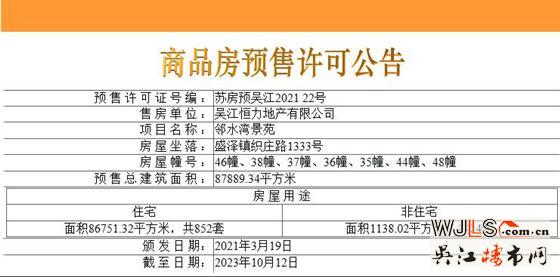 76.7萬起！新城十里錦繡四期高層即將加推