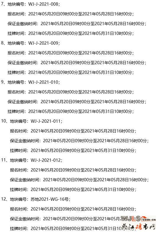 32宗地塊！330億！蘇州首批“集中出讓”5月底開拍！