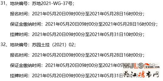 32宗地塊！330億！蘇州首批“集中出讓”5月底開拍！