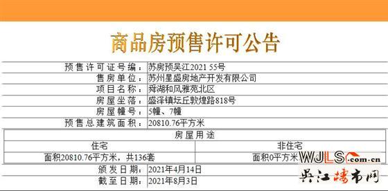 盛澤紅星天鉑領(lǐng)預(yù)售證  預(yù)計本周六開盤