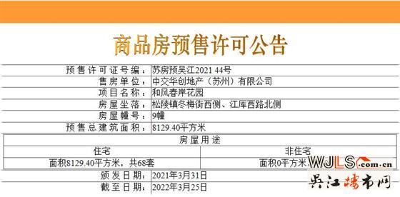 中交和風(fēng)春岸領(lǐng)預(yù)售證  備案均價(jià)約26137元/㎡