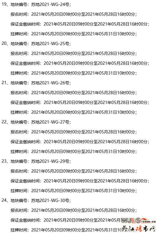 32宗地塊！330億！蘇州首批“集中出讓”5月底開拍！