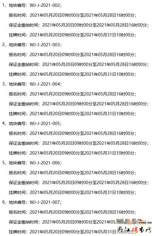 32宗地塊！330億！蘇州首批“集中出讓”5月底開拍！