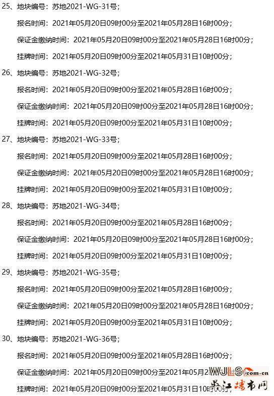 32宗地塊！330億！蘇州首批“集中出讓”5月底開拍！