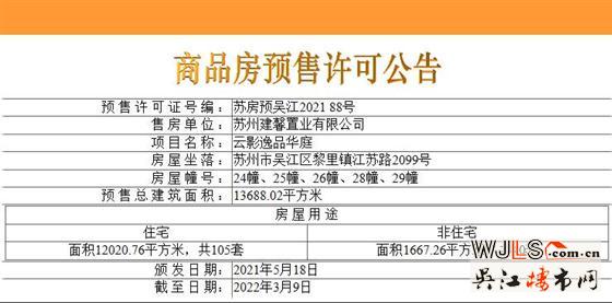 保利湖畔云上領(lǐng)預(yù)售證 預(yù)計(jì)近期開(kāi)盤(pán)