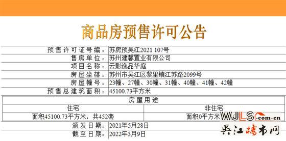 保利湖畔云上領預售證  備案均價19251.93元/平米