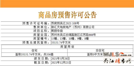 新天地熙照華庭首領預售證  即將開盤