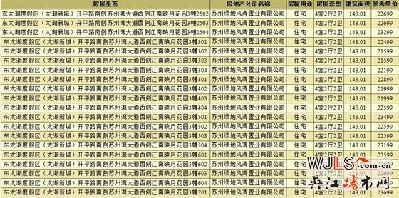 江南映月花園領預售證  備案均價23868元/平米