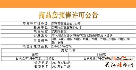 琥珀半島領(lǐng)預(yù)售證  備案均價26158元/平