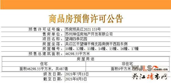 上坤望湖四季領(lǐng)預(yù)售證  備案均價13522.96元/平