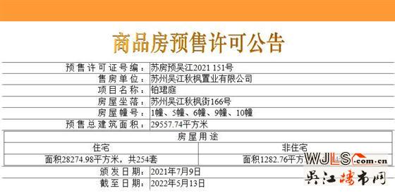 新盤！蘇州灣鉑珺庭本周六首次開盤