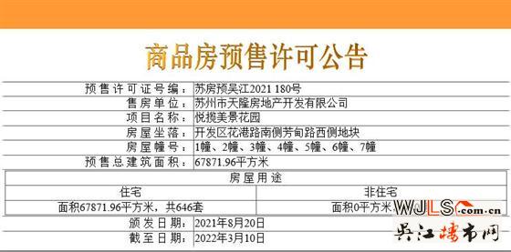 純新盤!中糧悅攬?zhí)斓貍浒竷r為20804-23744元/平米
