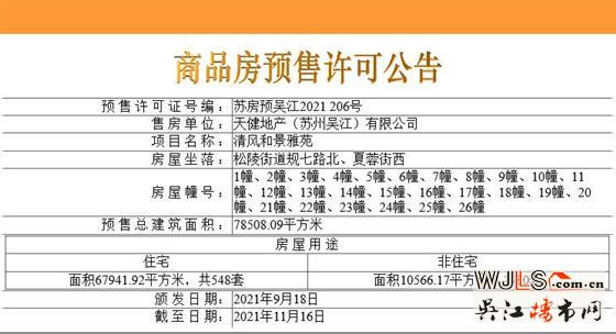 新盤！清風(fēng)和景雅苑所有房源均取證