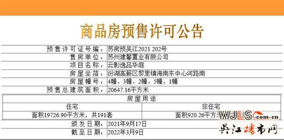 領證！保利湖畔云上即將開盤