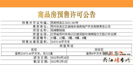 領(lǐng)證！金地湖城風(fēng)華備案均價(jià)20499元/平米