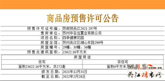 領證！恒力健康城備案價16999-22593元/㎡