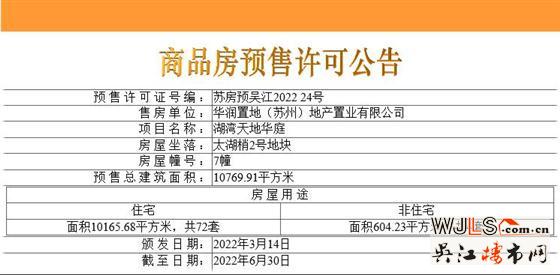 領(lǐng)證！湖灣天地備案價約20330-22630元/㎡