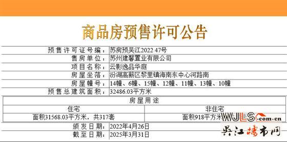 領(lǐng)證！保利湖畔云上備案價16449.11-23632元/㎡