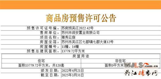 領證！雅秀云庭備案價12517.89-13747.17元/平