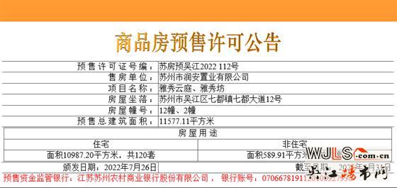領(lǐng)證！中梁海倫堡濱湖云璟備案均價約11493元/㎡