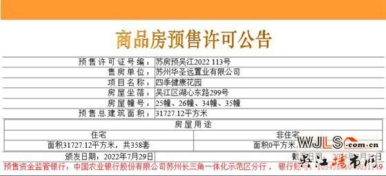 領(lǐng)證!恒力健康城備案均價約20077元/㎡