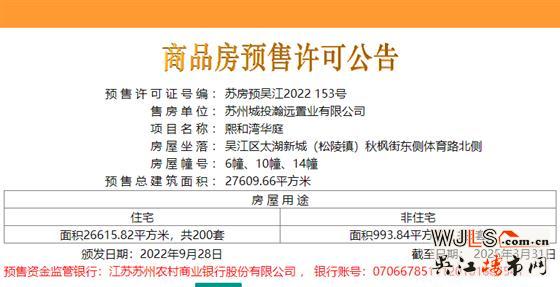 取證！城投地產(chǎn)朗詩(shī)樂(lè)府備案均價(jià)29080元/㎡